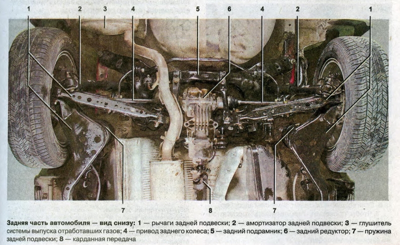 X Trail t31 задняя подвеска снизу